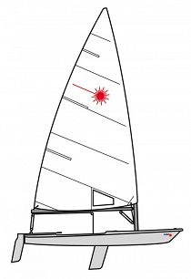LASER