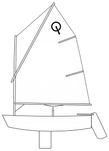 OPTIMIST