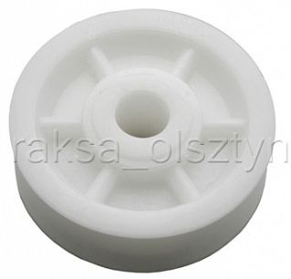 ROLKI