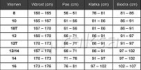 PIANKA DAMSKA KRÓTKA G-FORCE  GF3306 10- M  95471  - 2