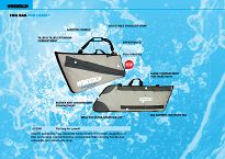 Pokrowiec na ster i miecz do LASERA ILCA EX2050 Optiparts - 4