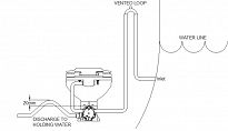 TOALETA JACHTOWA LUX Z MACERATOREM 73726 - 2