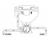 TOALETA JACHTOWA LUX Z MACERATOREM 73726 - 3
