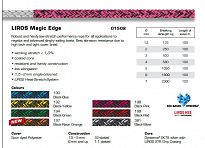 LINA 5 mm Magic Edge zielona LIROS 32856 - 3