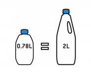 Płyn Aqua Kem Blue Koncentrat  0,78l 74206 - 2