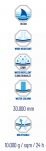 KURTKA - SZTORMIAK OCEAN C4S STAVANGER II  [S] Silver - 6