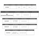 WIRNIK Johnson, Evinrude, Mercury, Mariner, Tohatsu, 2-3,3 KM,  43000 - 2