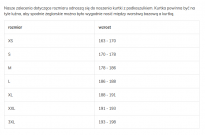 KURTKA - SZTORMIAK  OCEAN C4S STAVANGER II  L OCEAN 45983 - 2