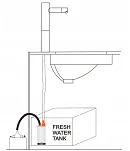 POMPA CARAVAN SEAFLO 12V, 15 l/min SFSP1-L015-02  70611 - 2