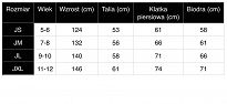 KOSZULKA GUL JM  ochrona przed słońcem UV 50+ UPF - 3