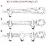 ZACISK KABŁĄKOWY NIERDZEWNY TYP A 4 mm 30805 - 4