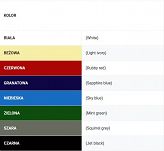 FARBA POLIURETANOWA SEALINE BIAŁA 53420 - 3