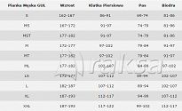 PIANKA NEOPRENOWA S SKAFANDER GUL RE3319 - 2