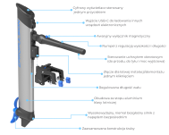 SILNIK ELEKTRYCZNY ePROPULSION eLITE LONG SHAFT 500W - 8