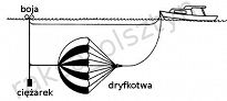 DRYFKOTWA 65CM 50280 - 2