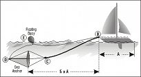 DRYFKOTWA 65CM 50280 - 4