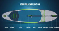 DESKA SUP JOBE YARRA 10.6 ZESTAW - 6