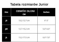 RĘKAWICE ŻEGLARSKIE JM RĘKAWICZKI NEOPRENOWE GUL GL1240 - 2