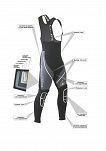 SPODNIE BALASTOWE [M] PIANKA SANDILINE EVO 3/4 LONG JOHN - 2